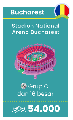 Arena Nationala