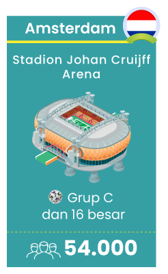 Johan Cruyff Arena