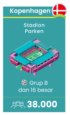 Parken Stadium