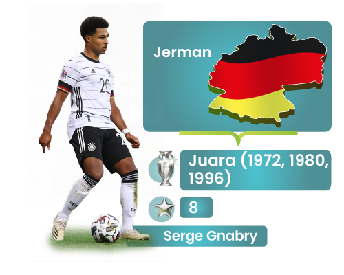 Jerman