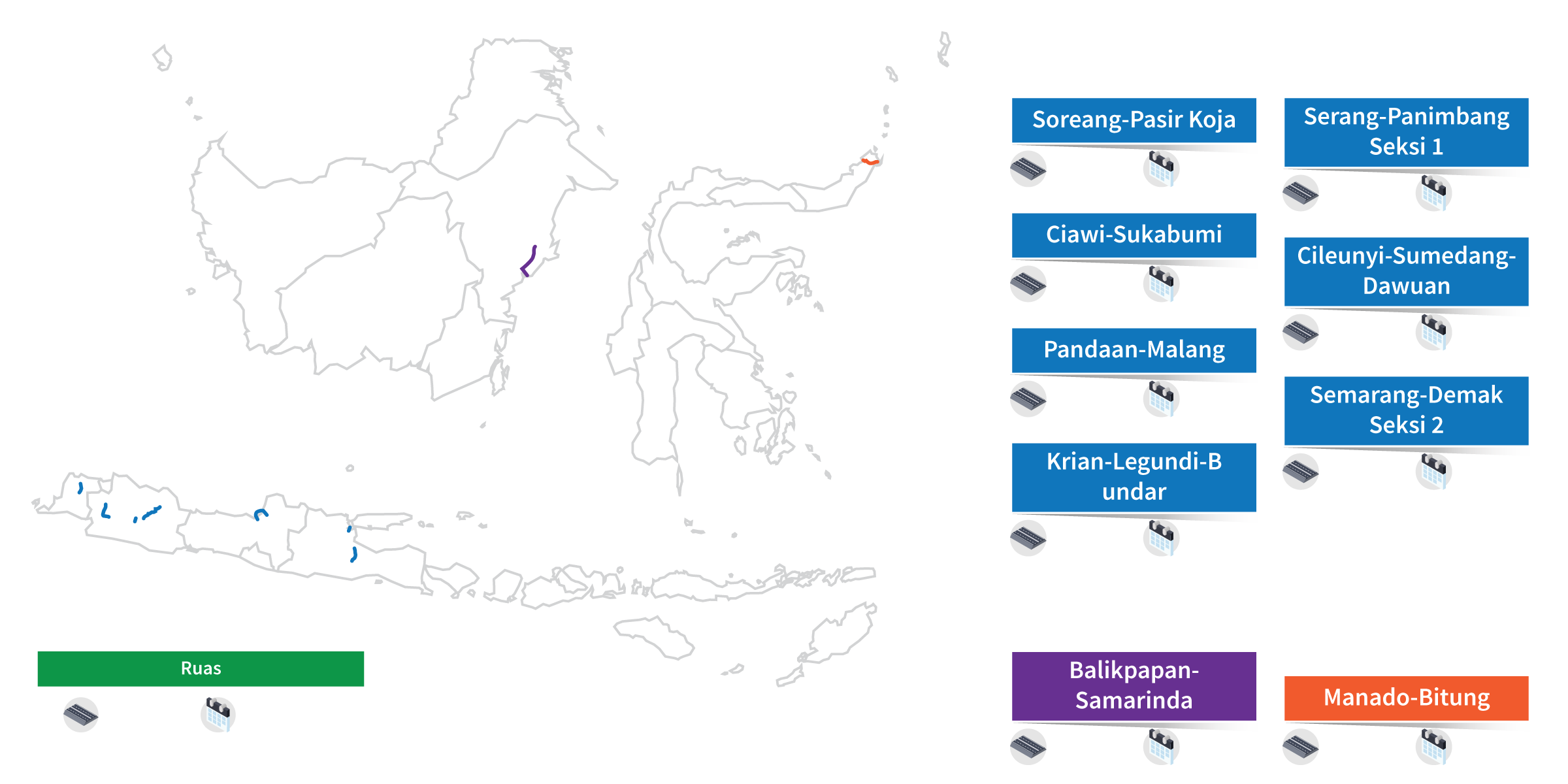 Jalan tol Jawa Kalimantan Sulawesi