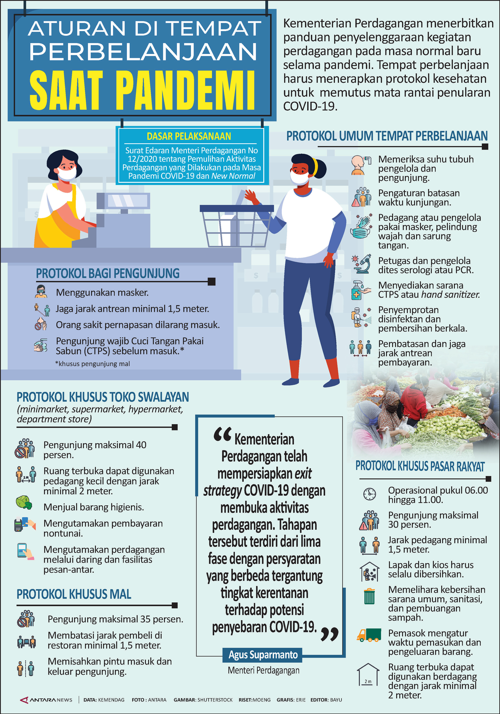 new-normal-di-pusat-perbelanjaan