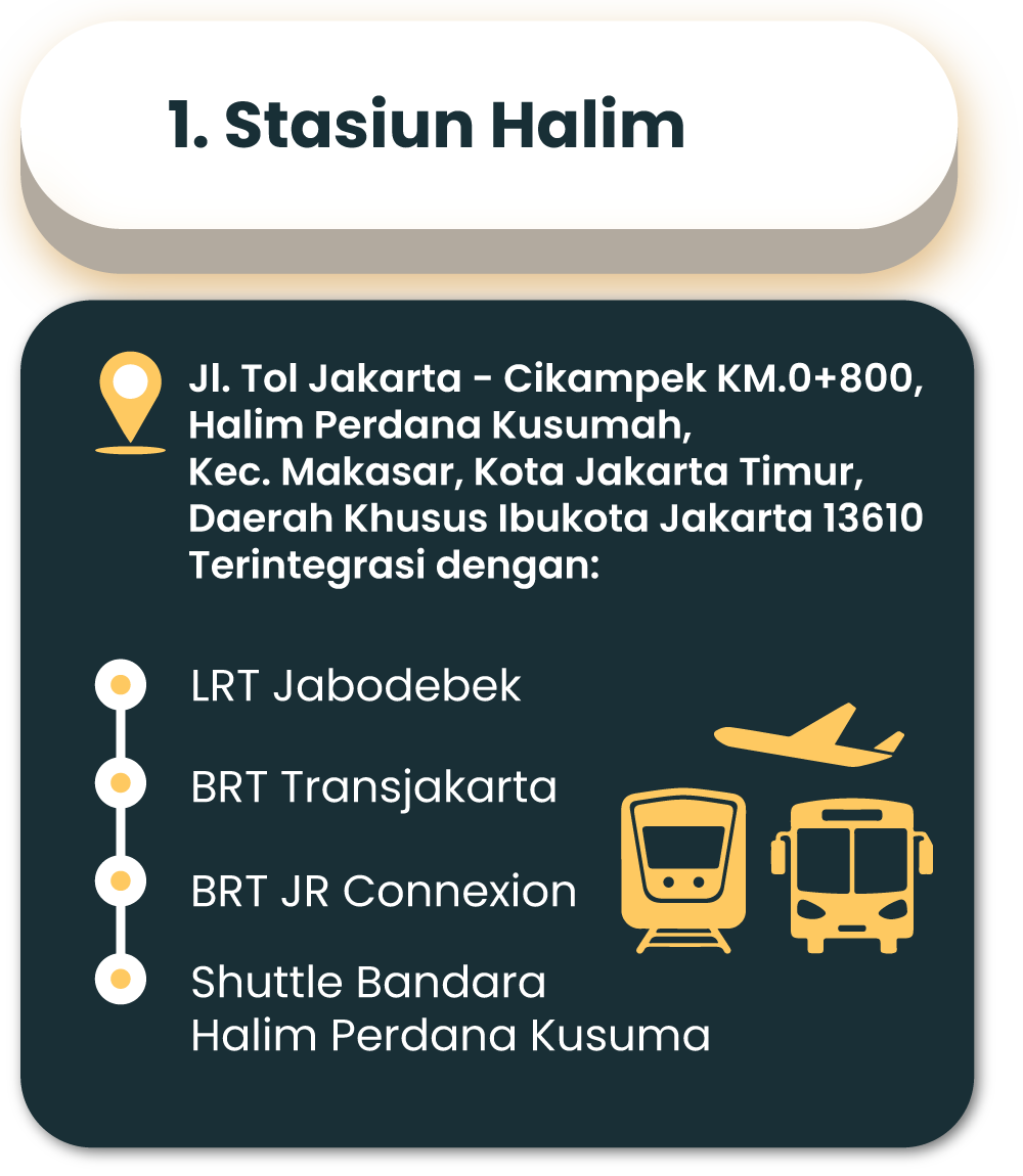 Rute Kereta Cepat Jakarta Bandung