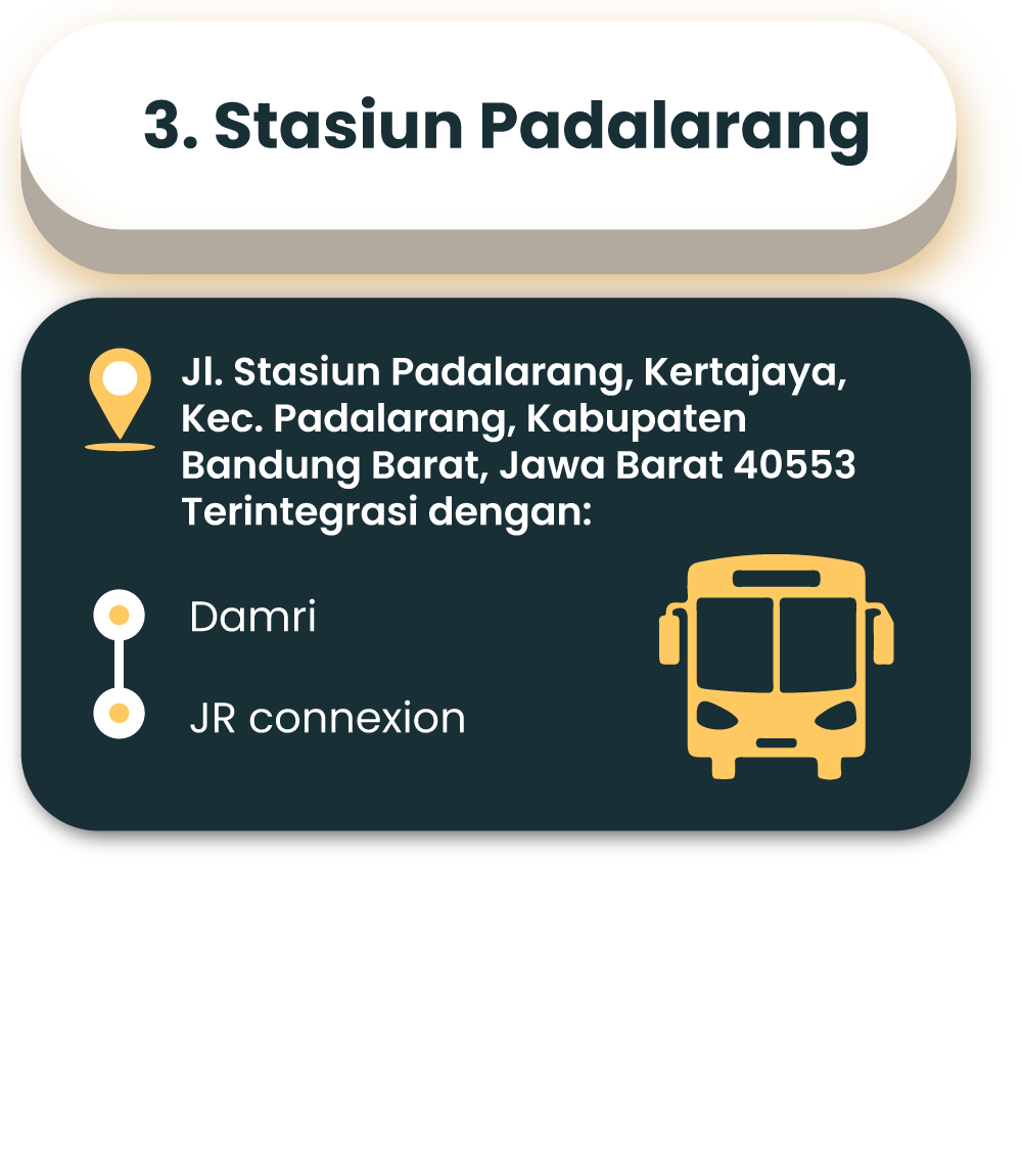 Rute Kereta Cepat Jakarta Bandung