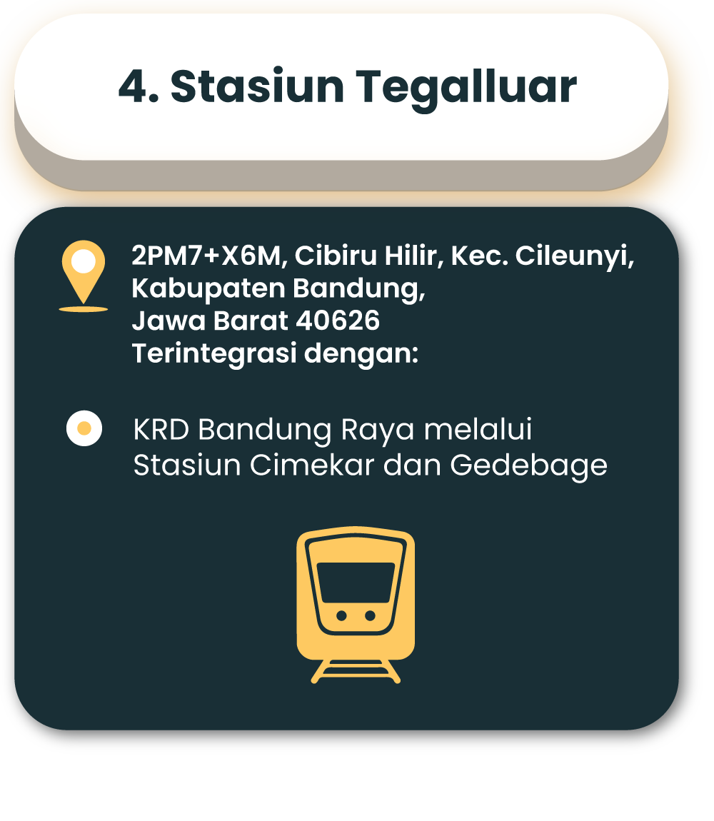 Rute Kereta Cepat Jakarta Bandung